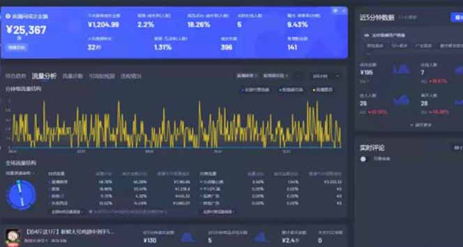 Deepseek赋能无人直播,2025无人直播最强打法,单日收入1000+新手小白…